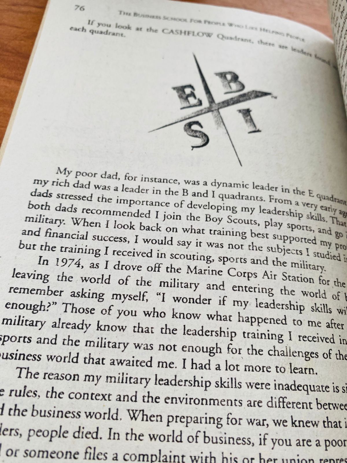 Business School (1) Business School