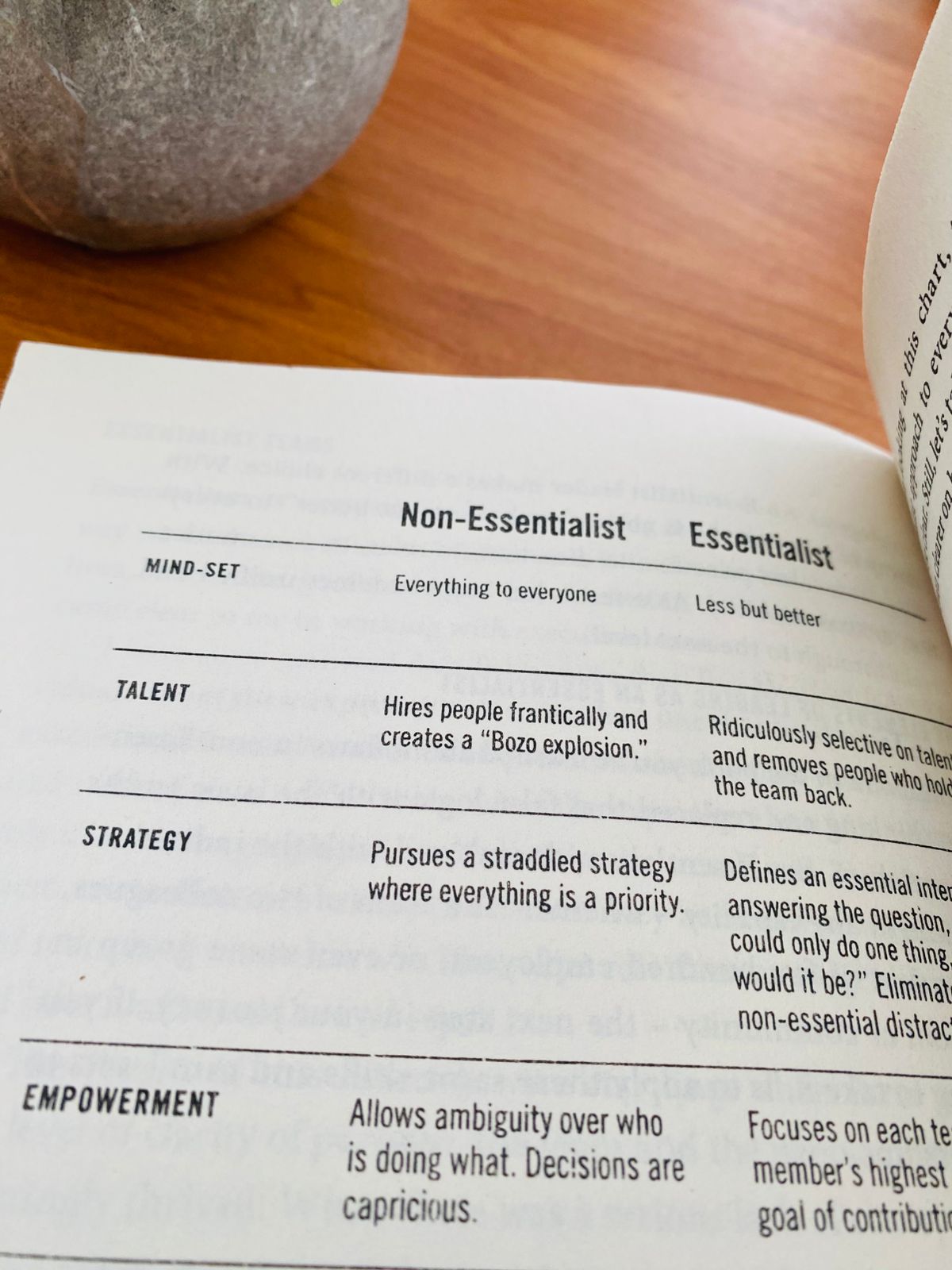 Essentialism (1) Essentialism