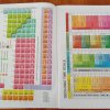 ProMate CR 80Pgs Graph Book