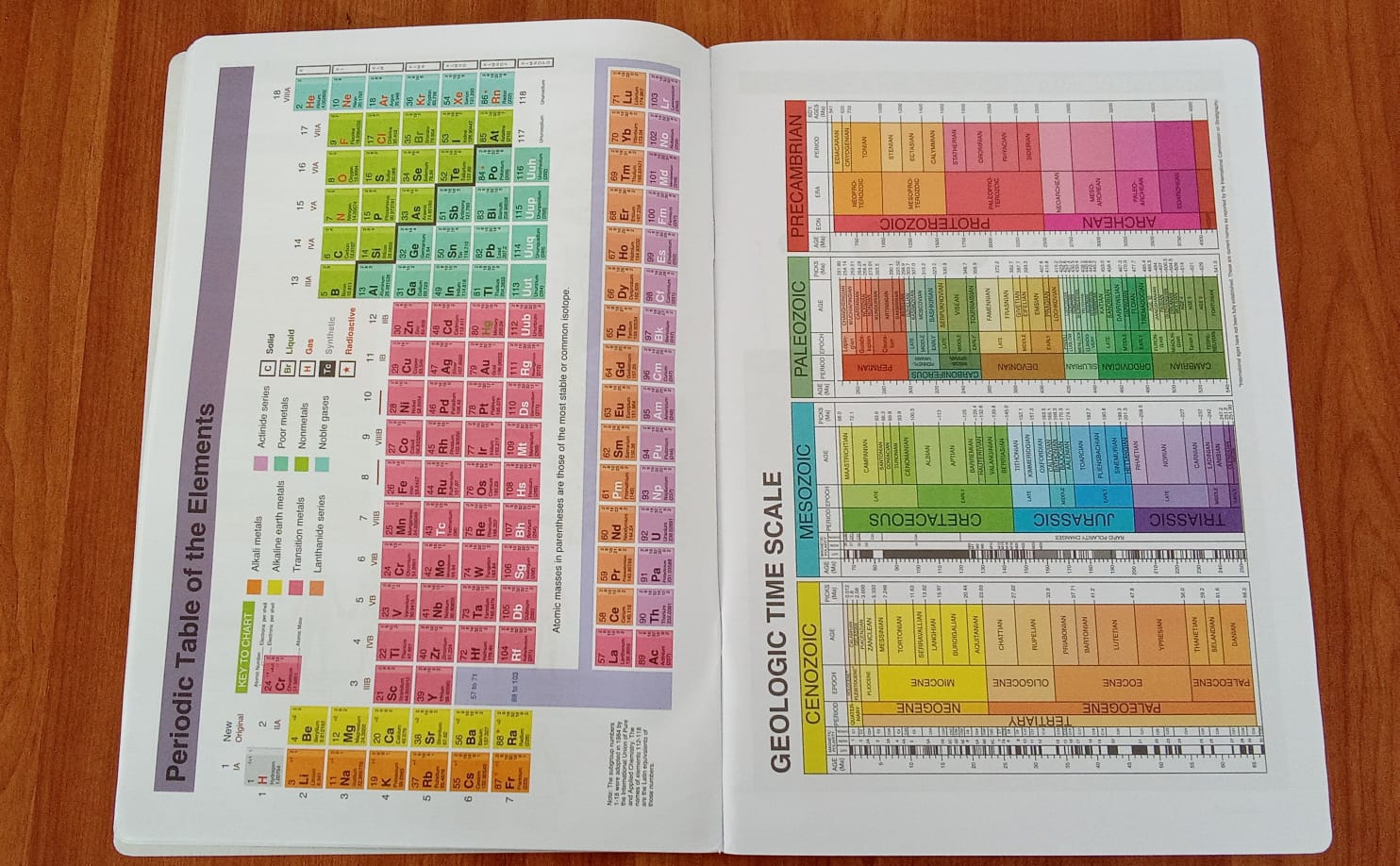 PROMATE CR BOTANY 80P (7) ProMate CR 80Pgs Graph Book