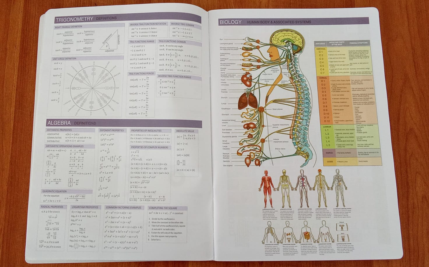 ProMate CR 120Pgs Botany Bo (1)