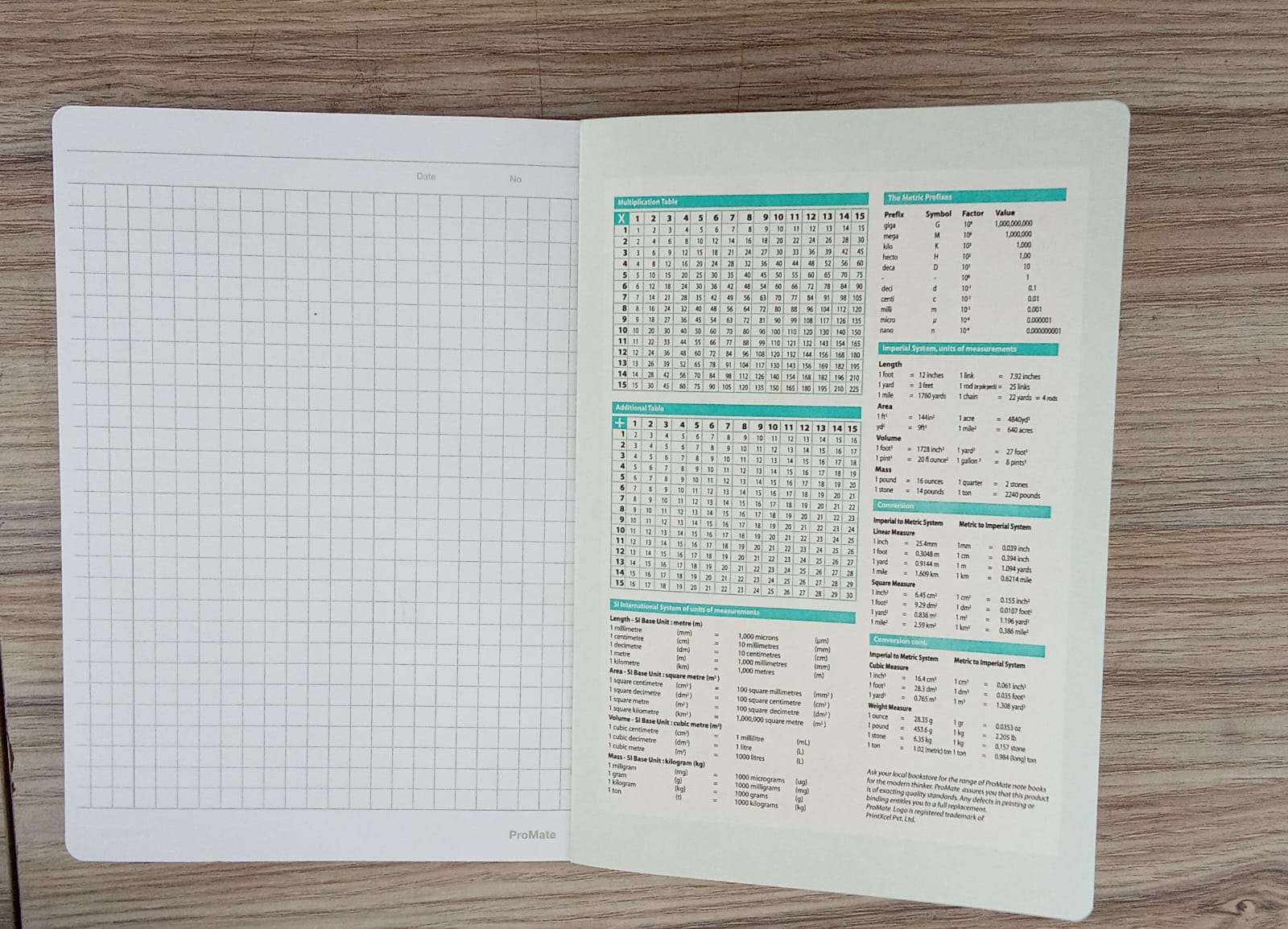 ProMate Exercise Book Square Ruled 200 Pages (1) ProMate Exercise Book Square Ruled 200 Pages