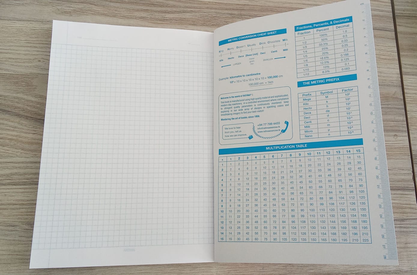 RATHNA 160 (1) RATHNA 160