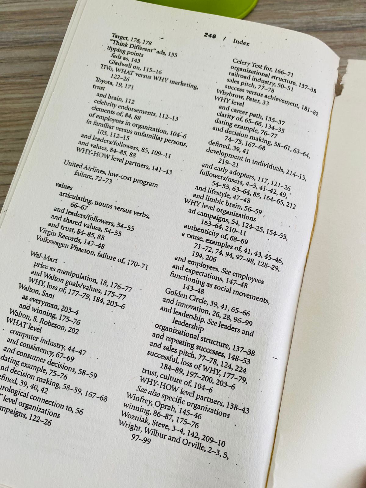 Start with why by Simon Sinec - 4 (553)