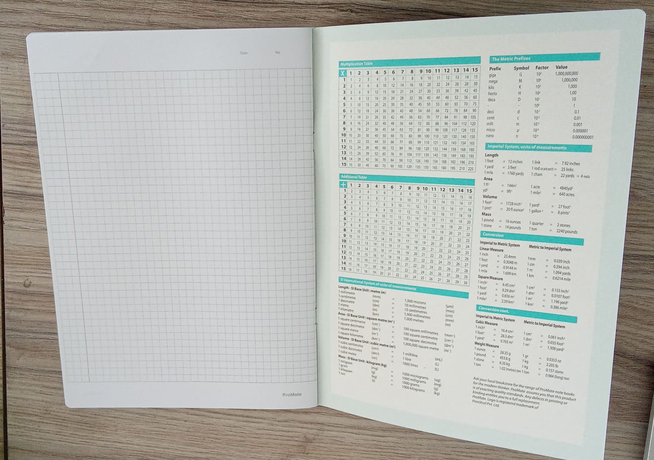 The ProMate CR 80Pgs Single Ruled e space fo (3)